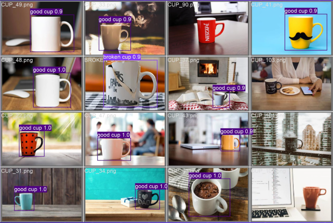 Cup Defect Detection